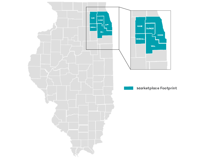 Providers